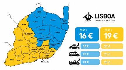 Lisabonos oro uoste nuo spalio vidurio įsigalios fiksuotos taksi kainos